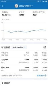 Poolin矿池截图