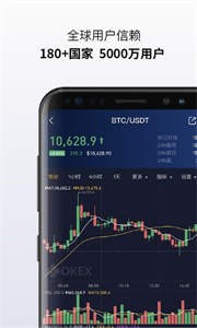 coinbase截圖
