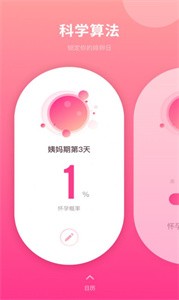 備孕日歷截圖