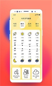 氣象桌面天氣截圖