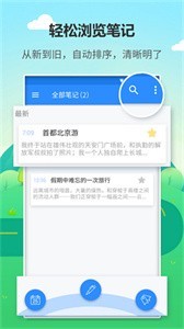 喵喵日記截圖