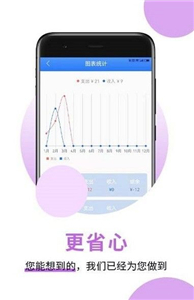 萌錄記賬截圖