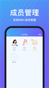 樂輕減脂