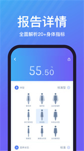 樂輕減脂截圖