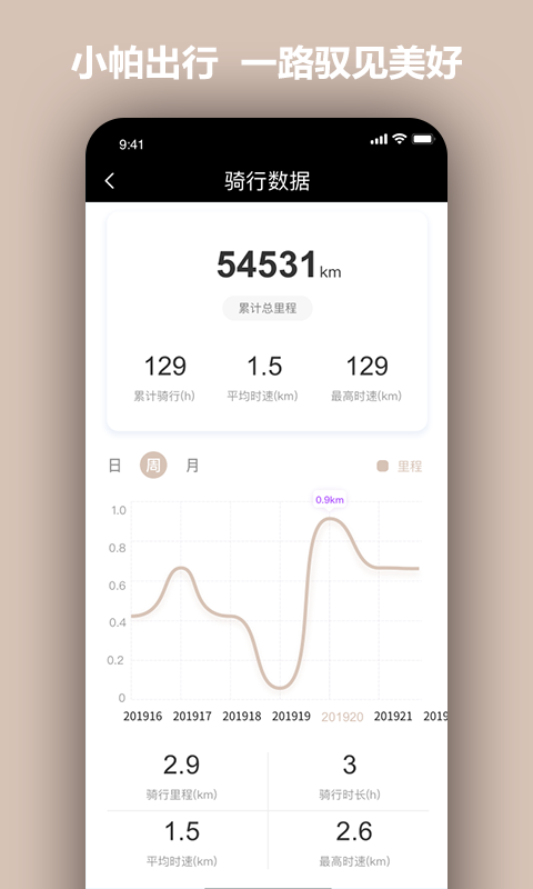 小帕出行截圖