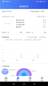 吾愛(ài)吾牙截圖