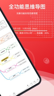 尋簡思維導(dǎo)圖截圖