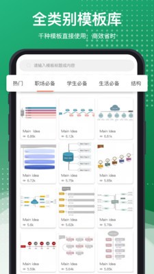 尋簡思維導(dǎo)圖截圖