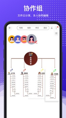 尋簡思維導(dǎo)圖截圖