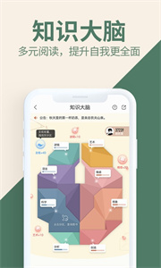 藏書館小說借閱截圖