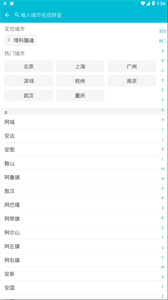 小虎天氣截圖