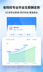 完美志愿高考必備截圖