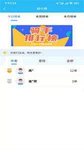 同城眾包騎士版截圖