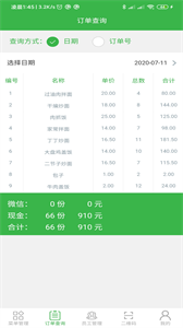 兔子点餐平台截图