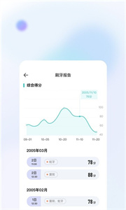 美伢日記最新版