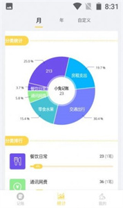 小兔智能記賬