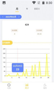 小兔智能記賬截圖