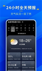 瑞奇天氣預報