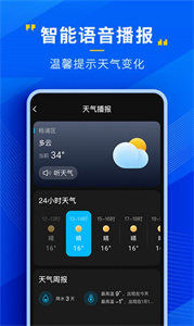 瑞奇天氣預報截圖