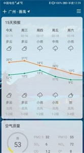 扶桑天氣截圖