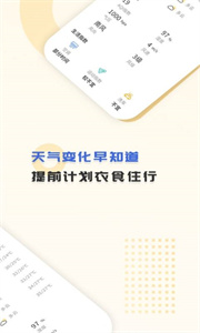 365天氣王截圖
