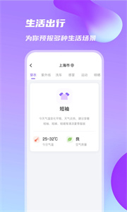 日麗天氣截圖