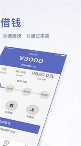 貓少爺貸款截圖