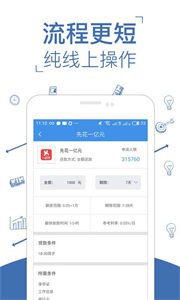 美借借款截圖