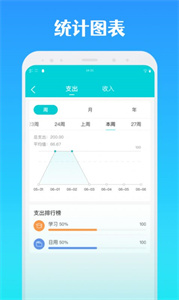 全能記賬