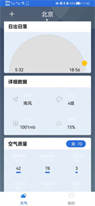福瑞天氣截圖