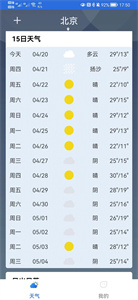 福瑞天氣截圖