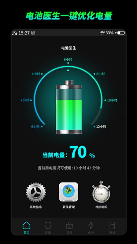 博士電池檢測