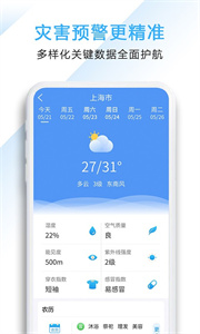 好看天氣截圖