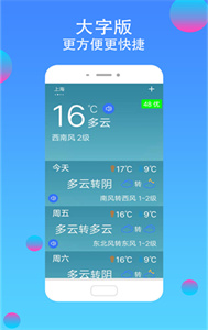 新途天氣