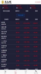 光大e配截圖