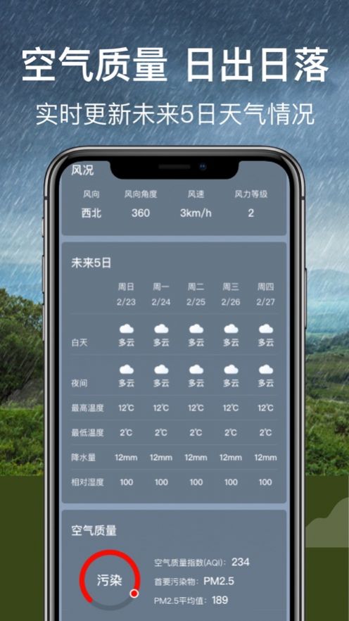 晴天天氣預報截圖