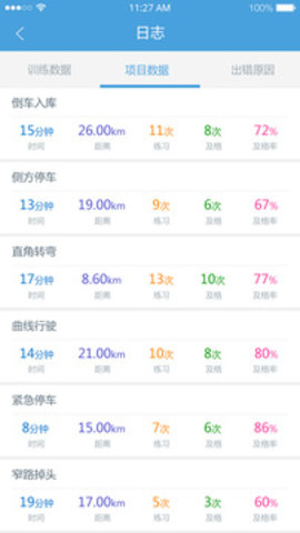 多多駕到教練版截圖