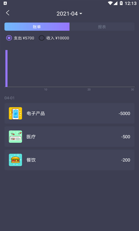 科創(chuàng)賬本最新版截圖