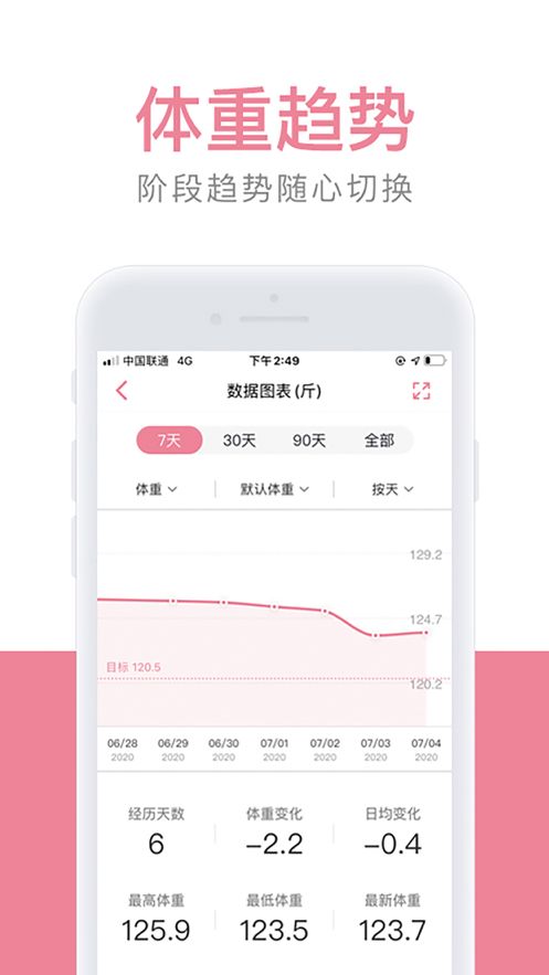 體重小本記錄截圖