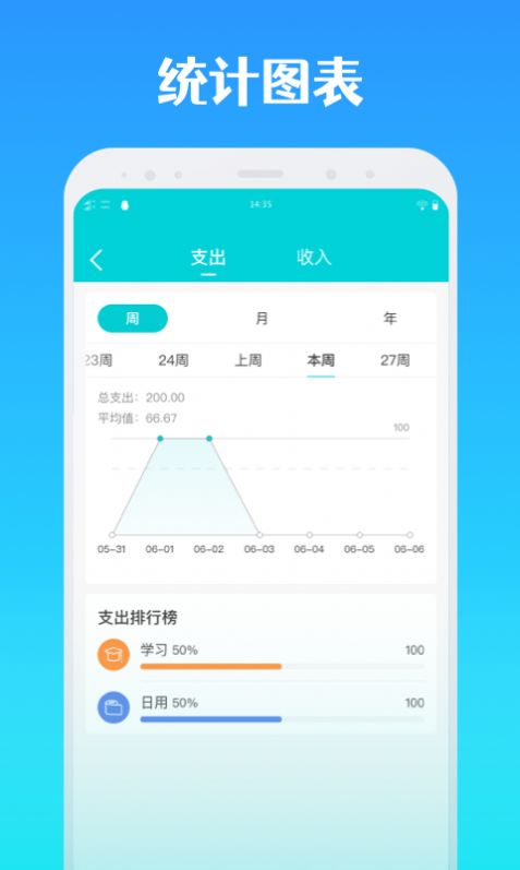 全能記賬免費版截圖