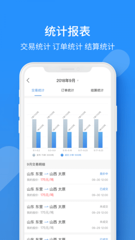 危品匯截圖