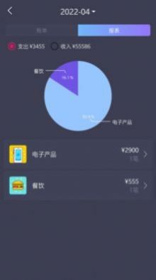 metamask記賬截圖