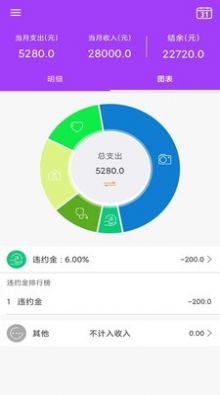 aige記賬助手截圖