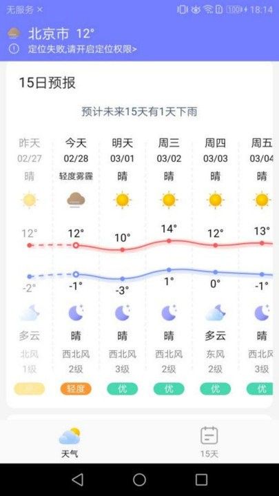 中華好天氣截圖