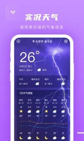 季時(shí)天氣先知
