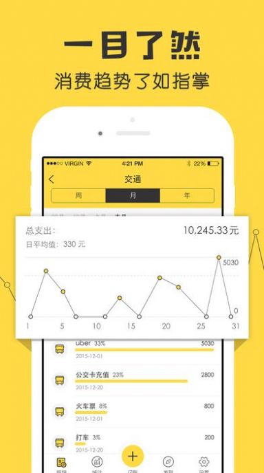 鯊魚記賬不收費