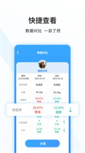 i532逆糖醫(yī)療