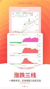五花牛股票正規(guī)炒股截圖