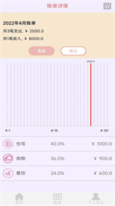 黎吧記賬截圖