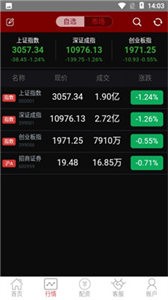國睿e配截圖